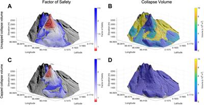 The Stability and Collapse of Lava Domes: Insight From Photogrammetry and Slope Stability Models Applied to Sinabung Volcano (Indonesia)